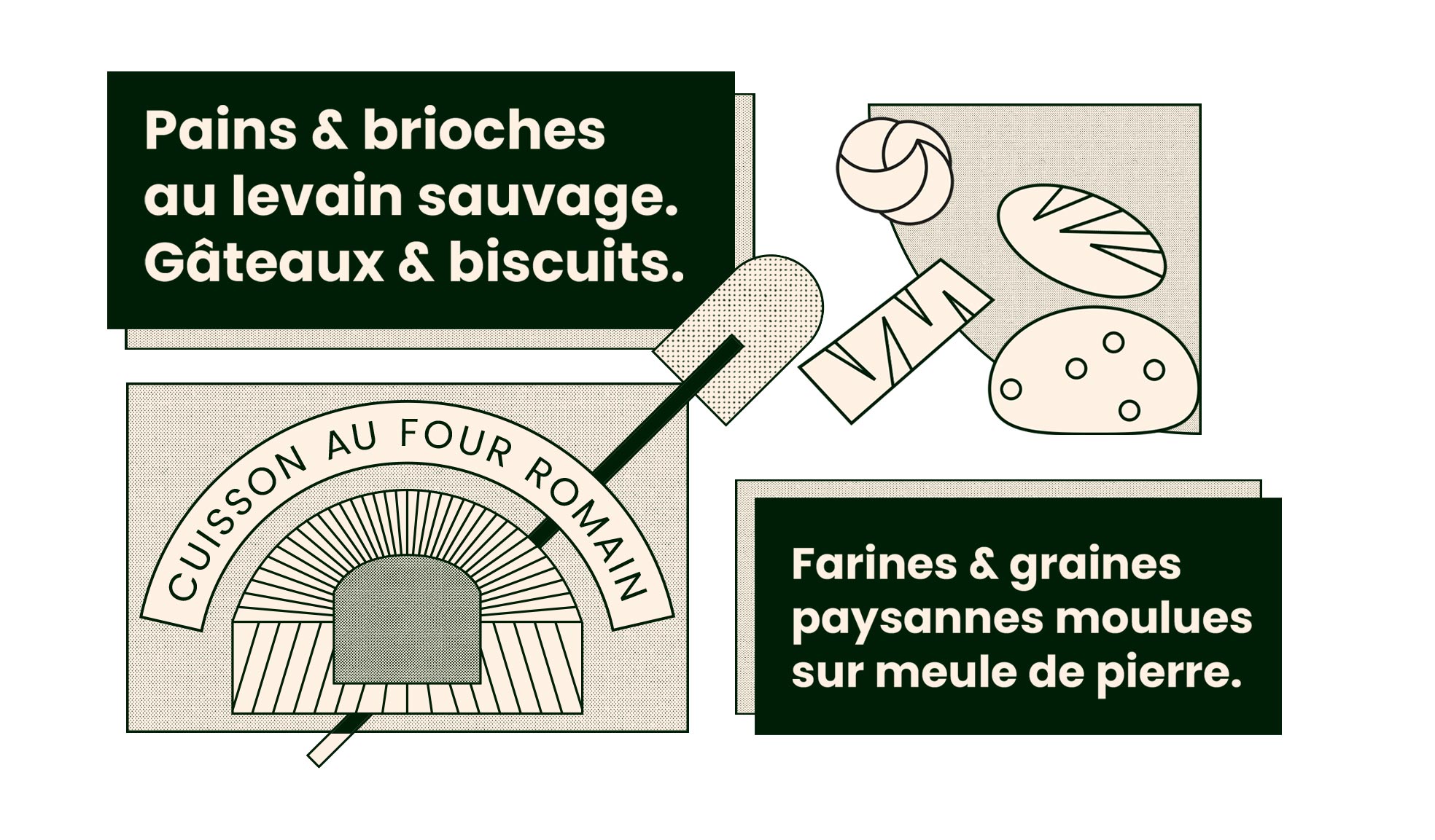 logo boulangerie bretagne