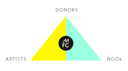 atelier shiroi graphisme identité visuelle communication illustration Nantes