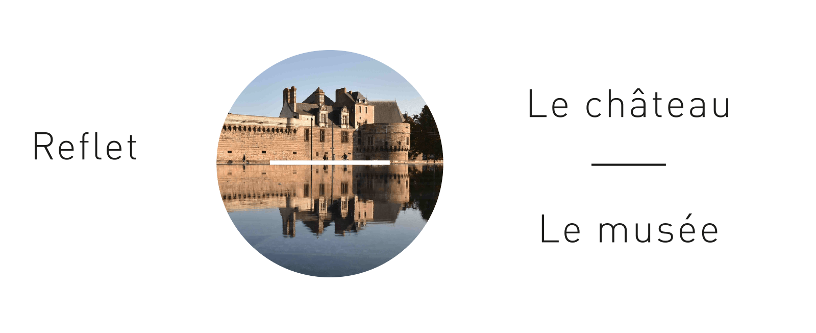 logotype du château des ducs de bretagne