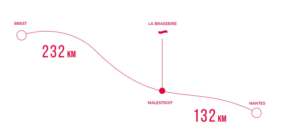 atelier shiroi graphisme identité visuelle communication illustration Nantes